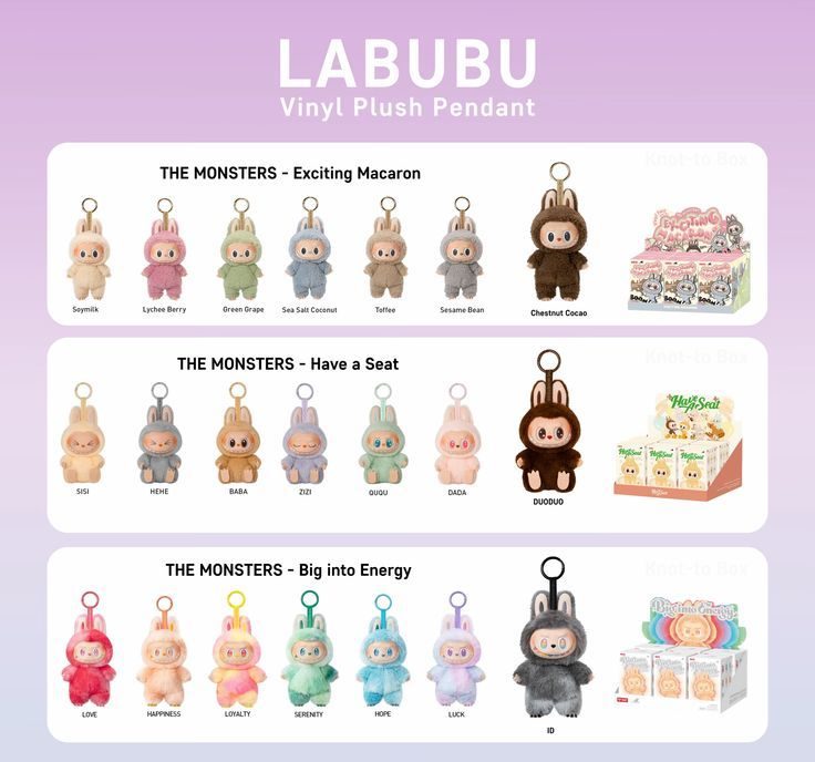 Labubu Mystery Box – Discovery, Collector, Ultimate | Peluches pendentifs & éditions secrètes – Image 7